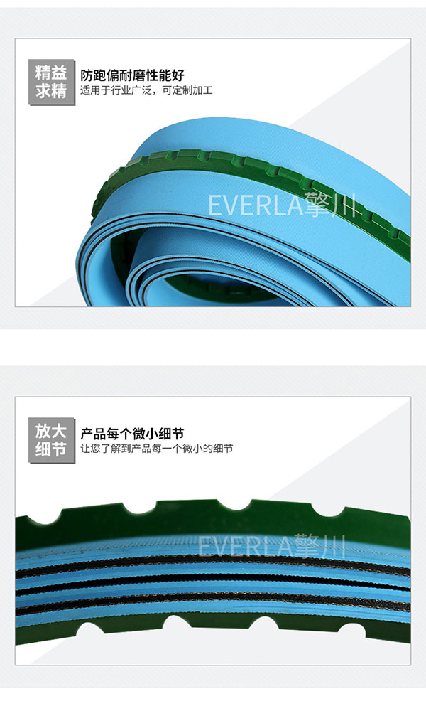 糊盒机带_橡胶片基带