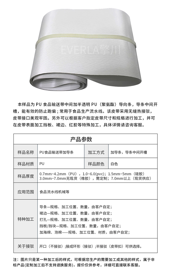 食品输送带加导条